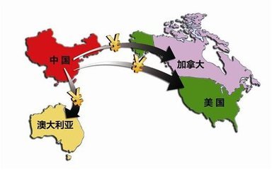 先移民后留学,更划算